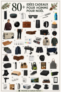 Un assortiment d'idées cadeaux pratiques pour hommes à Noël.
